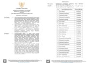 UMK Kota Bandung 2026 Ditetapkan Rp4.737.678 Juta, Berlaku Mulai 1 Januari