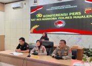 Polres Majalengka Ringkus 7 Pengedar Narkoba, Sita Sabu dan 1.670 Butir OKT